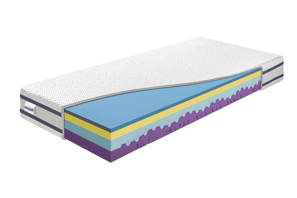 top quality mattress 2024